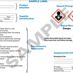 GHS Labels